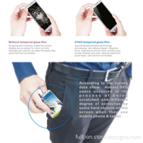 Tempered-glass Screen Protector Film for Samsung Galaxy Note 2